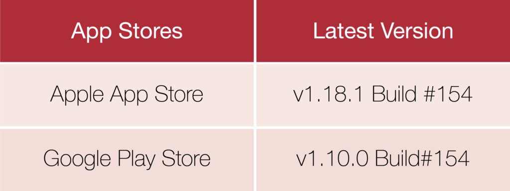 Mobile App Version (2)
